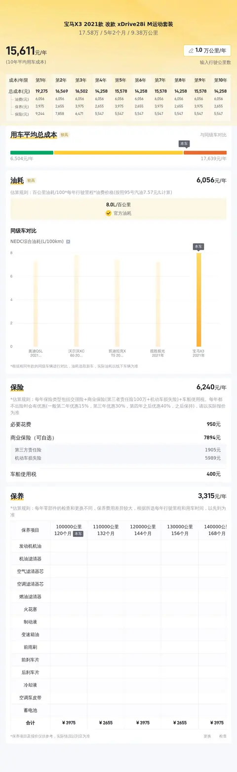 17万多拿下宝马X3，圆你蓝天白云梦！